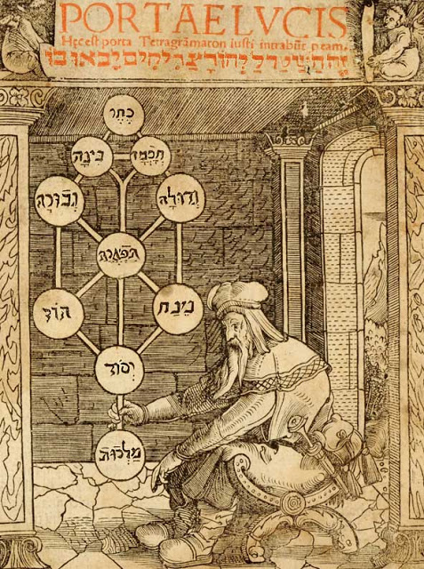 Portae Lucis: The Wise Man holding the Tree of Life 1516